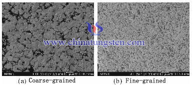 75W25Cu tungsten copper alloy grain