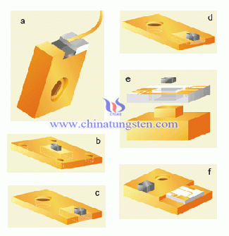 傾斜機能タングステン - 銅合金絵