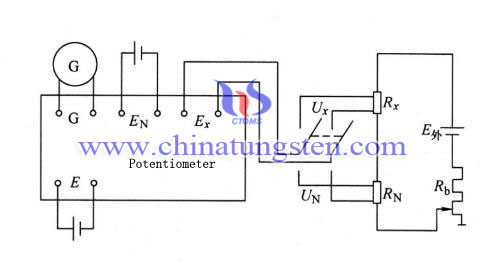 Dc Potentiometer Measurements Picture