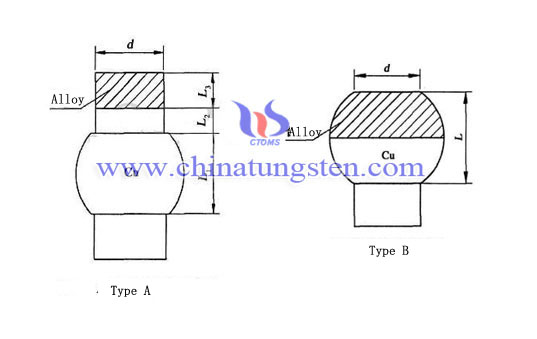 tungsten copper composite rivet contacts